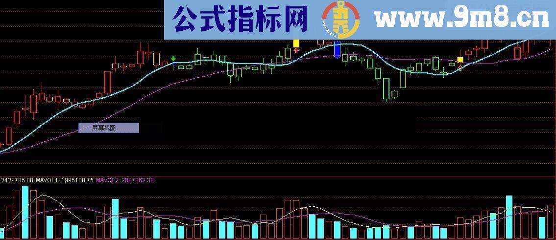 通达信天机线指标公式