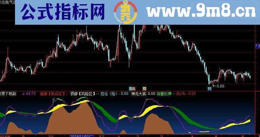 通达信神龙精准KDJ 副图波段指标 源码