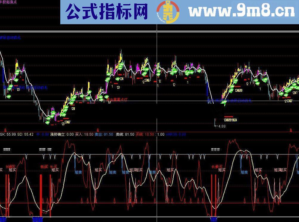 通达信30天20% 70%以上的成功率源码