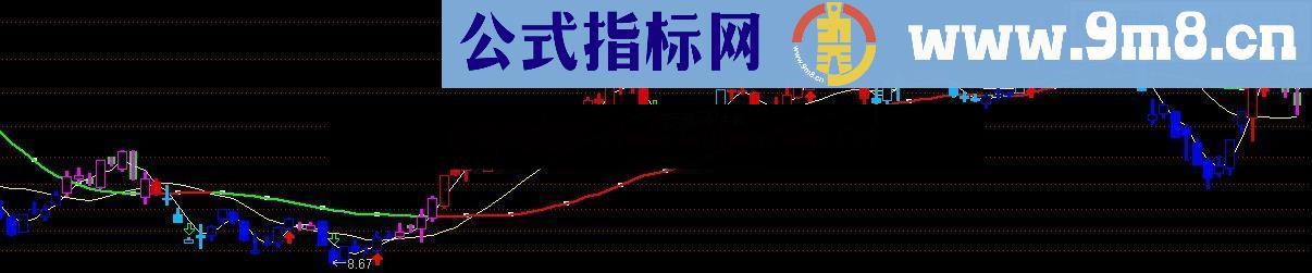 通达信波段挣钱抓大牛公式