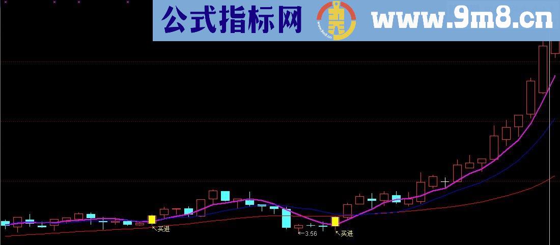 跟庄买进主图公式 与庄共舞