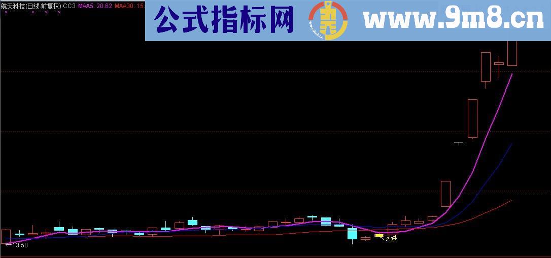 跟庄买进主图公式 与庄共舞