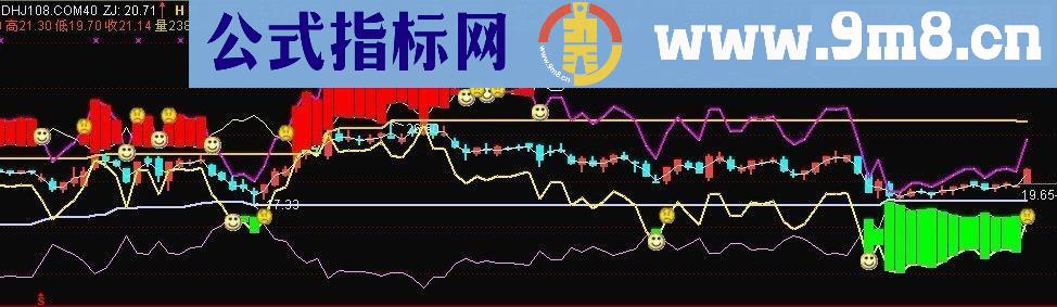 导航家,上下吻别