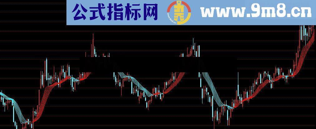 通达信波段变色指标公式