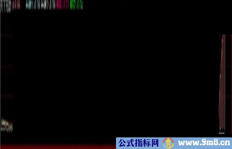 破解的通达信天价号称“天下无敌”指标