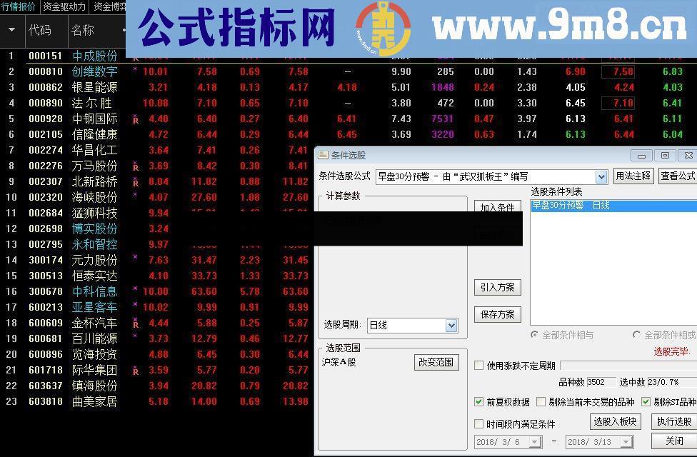通达信早盘30分预警和谐完全加密指标！