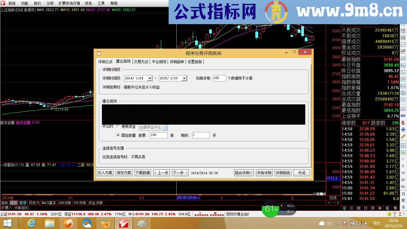 【金钻指标7】吃肉喝血升级版!久历实战考验,靠口碑赢得信赖的好公式!