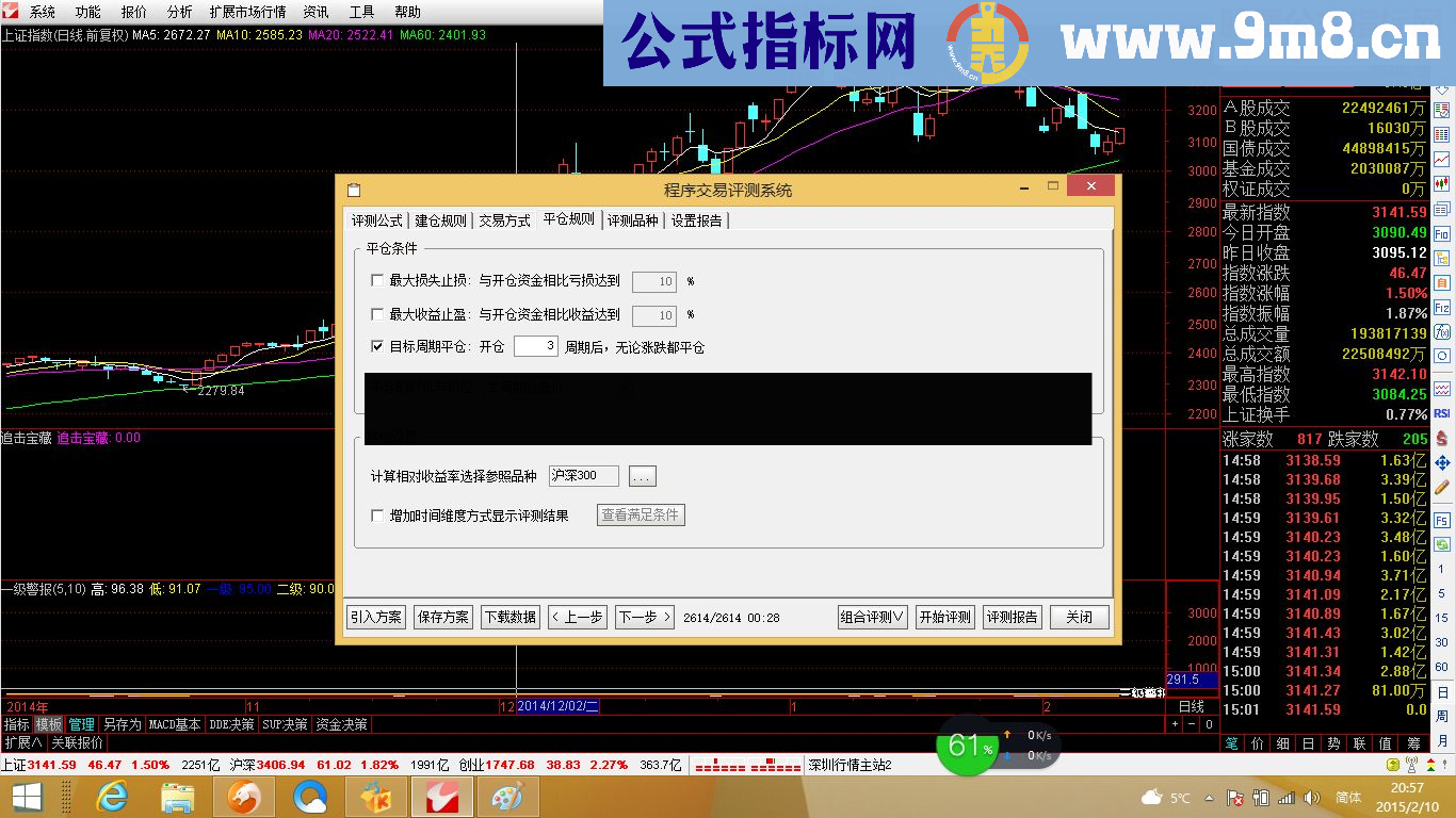【金钻指标7】吃肉喝血升级版!久历实战考验,靠口碑赢得信赖的好公式!