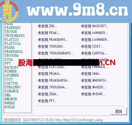 牛股基因 一个资金翻倍的公式！