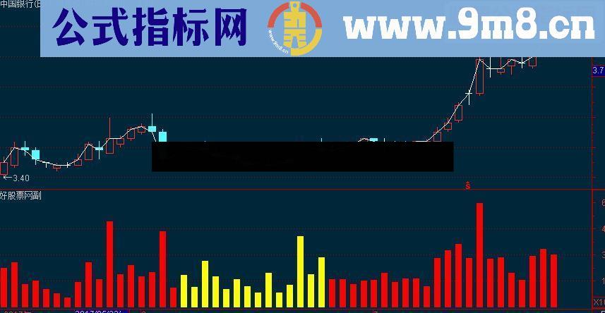 送大家一个好指标主力资金量能,第一根红柱时,结合其它指标买入