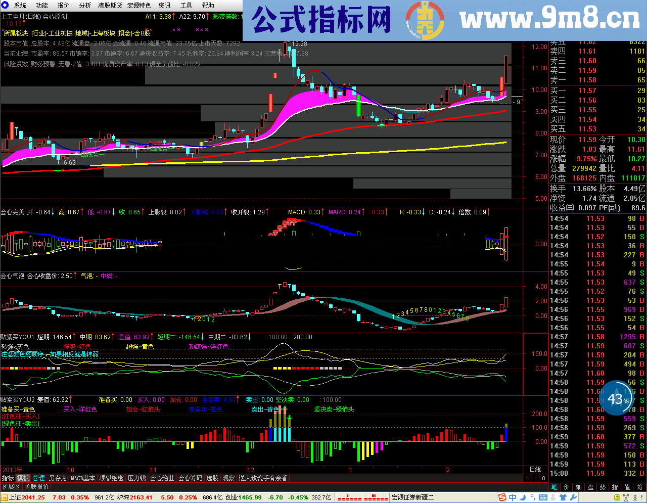 会心系列公式 源码大放送