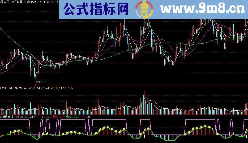 通达信精品放送之二：捕捉大强庄指标公式