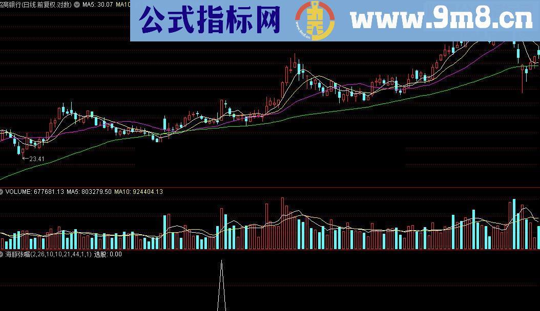 通达信海豚张嘴源码附图