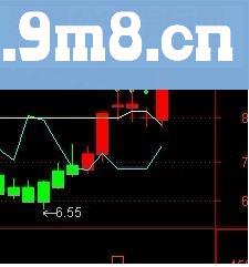 见红就买 准确率极高(源码 副图 无未来 绝不忽悠)