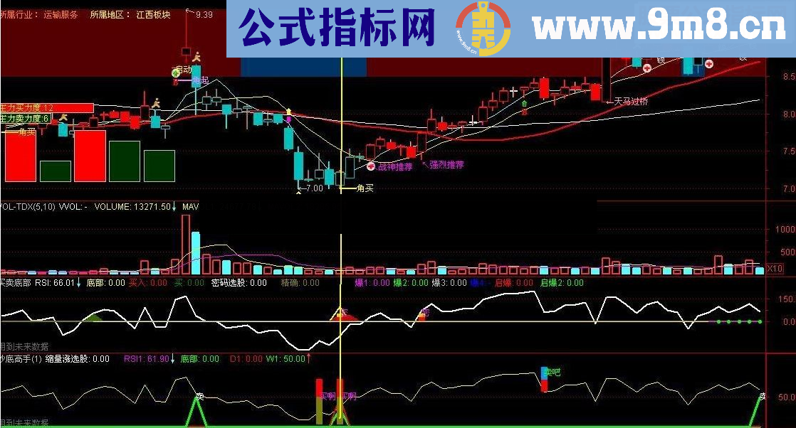 通达信实战抄底精品公式 超级准确！！
