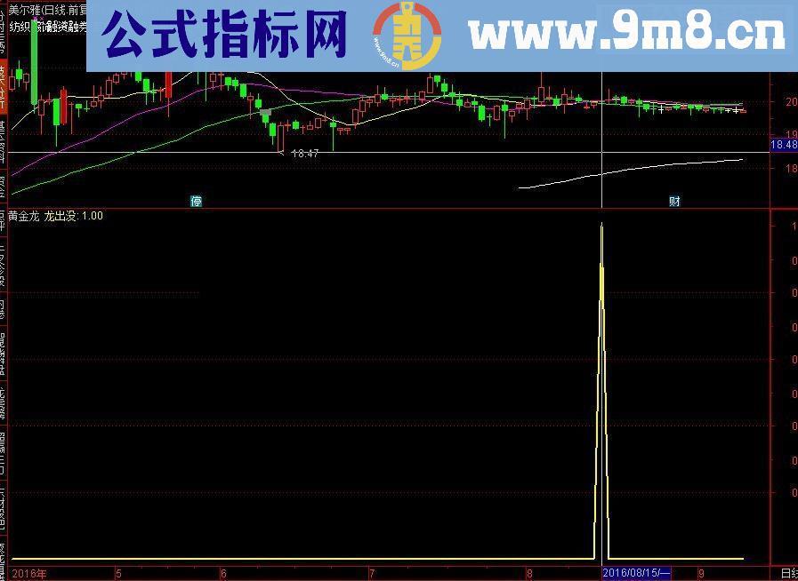 通达信好指标黄金龙抄底指标