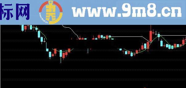 通达信一线卖出法 用了很长时间的好指标 会卖的才是师傅