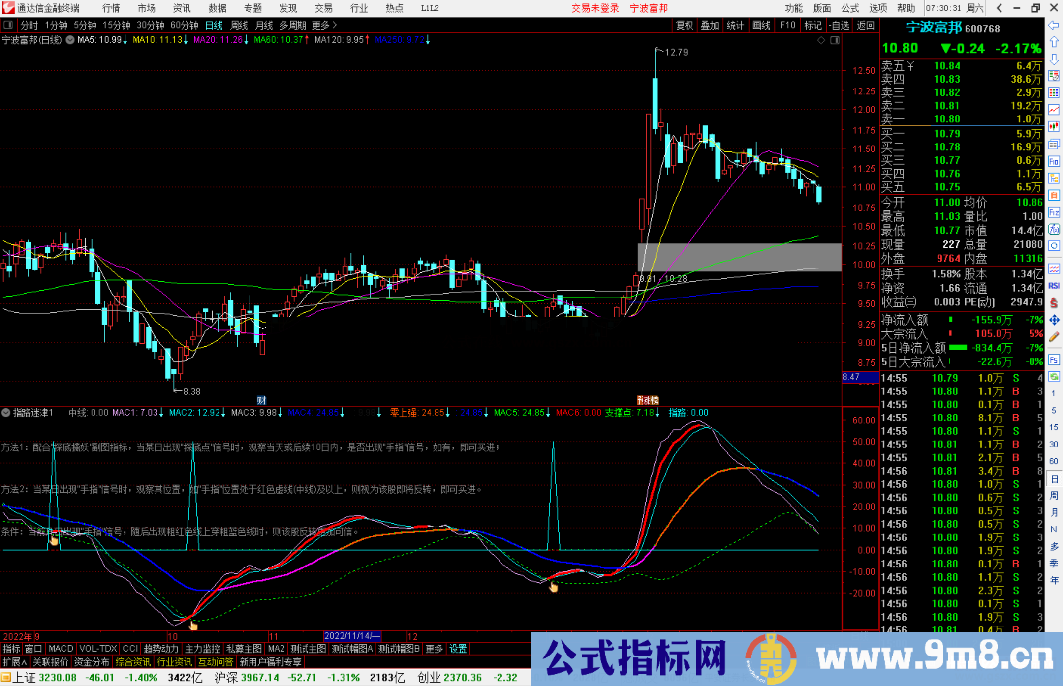 通达信指路迷津副图指标源码