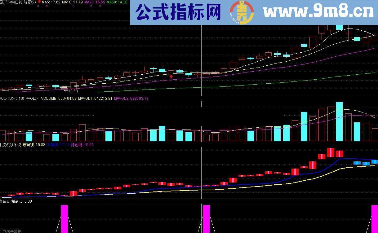 精准的秘密波段买点幅图公式 源码