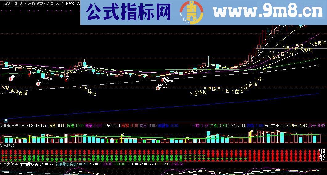 通达信演示交流源码主图贴图
