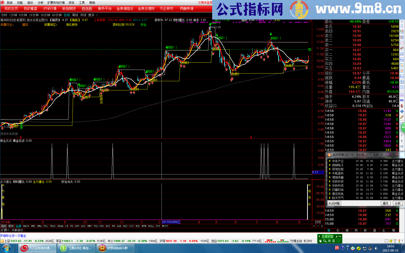 通达信主力建仓指标副图