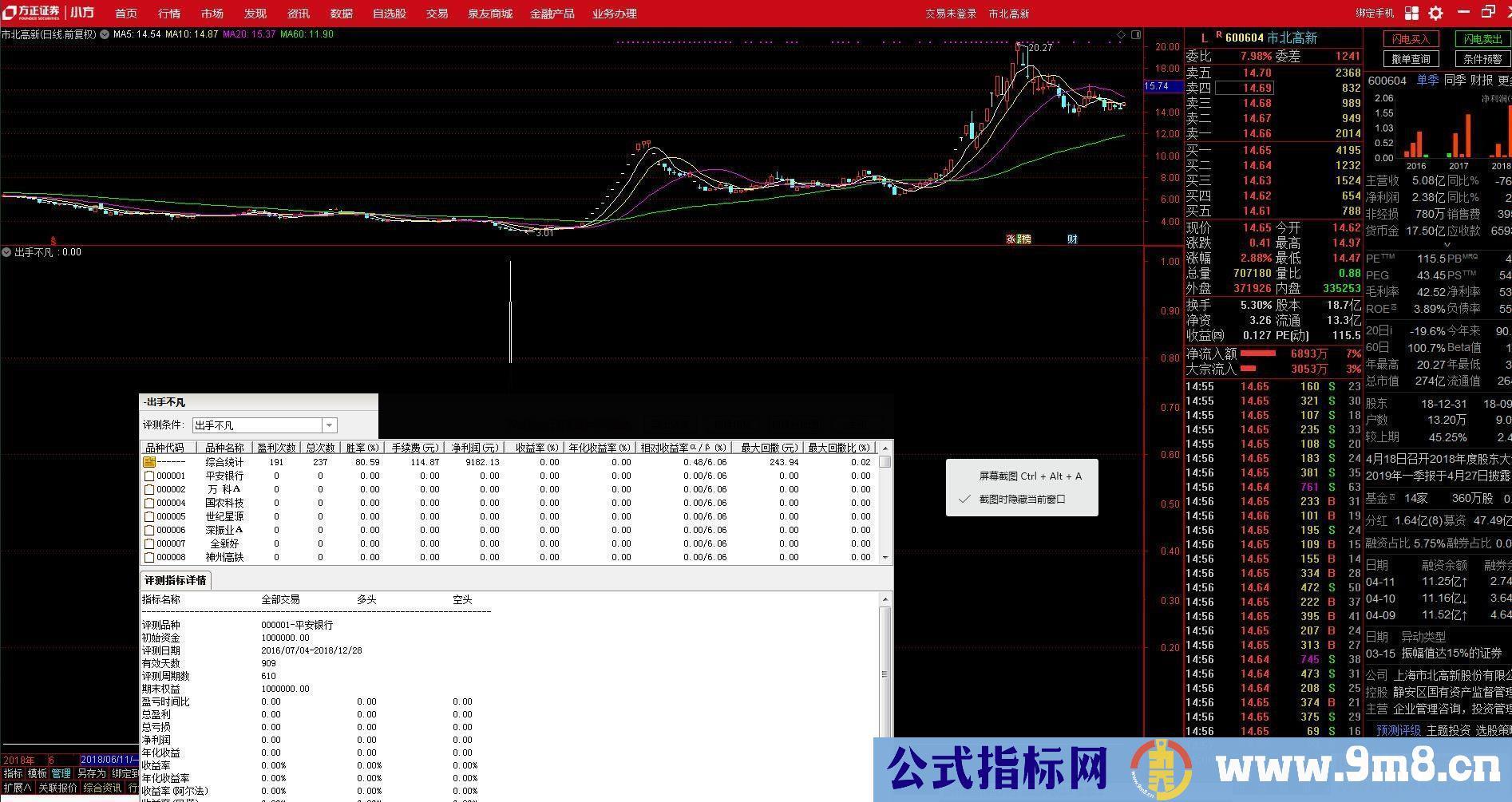 通达信出手不凡（源码 副图/选股公式）无未来