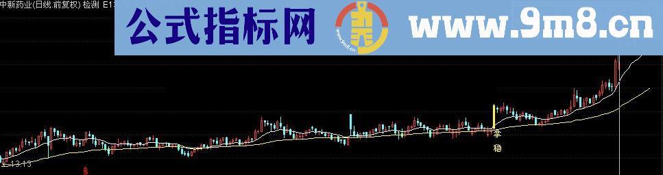 拿稳 开始走牛啦 主图 幅图 选股 