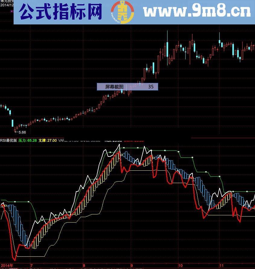 RSI幅图公式 最新优化版 说明 源码