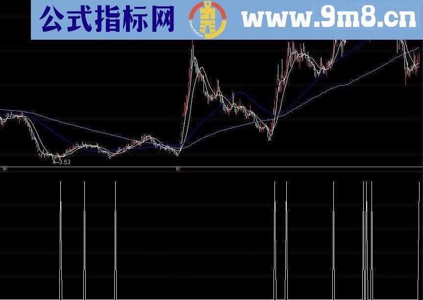 通达信主简单指标公式发出后利润10%－－100%