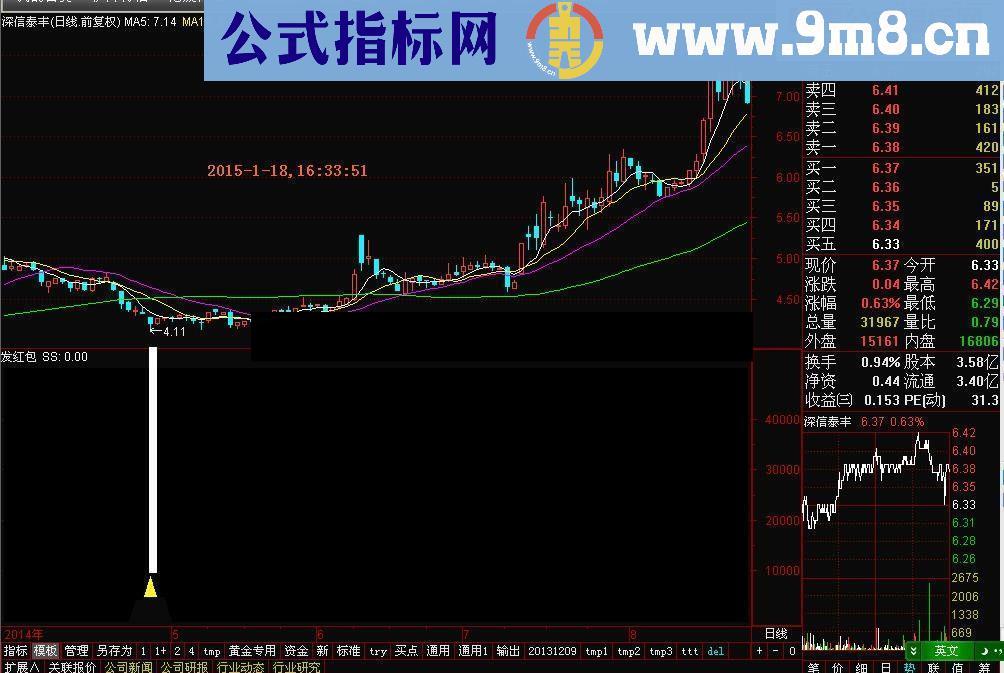 通达信和大智慧发红包指标公式源码和截图
