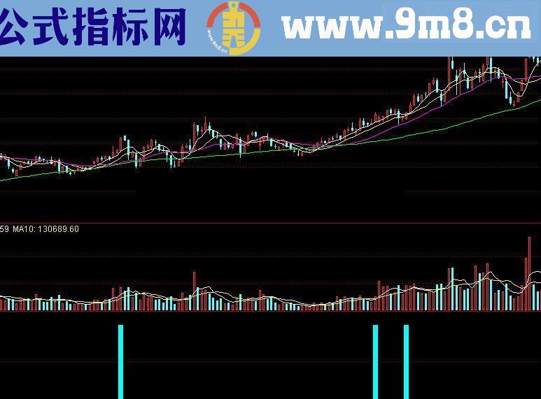 通达信领带调整源码