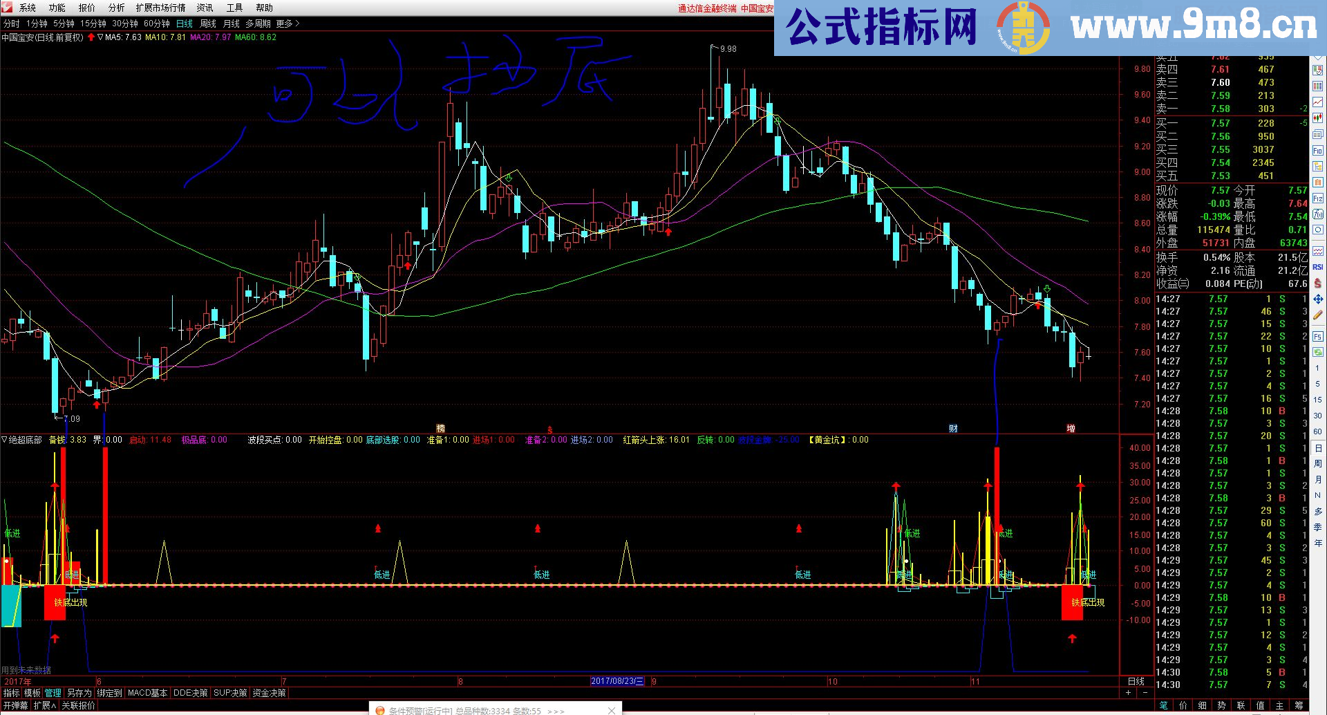 通达信绝超底部源码副图贴图
