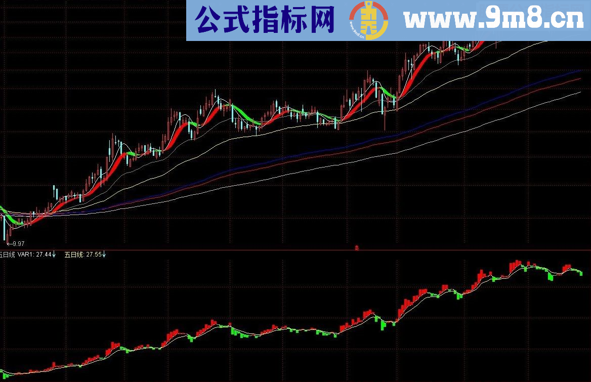 通达信五日线操作法指标公式