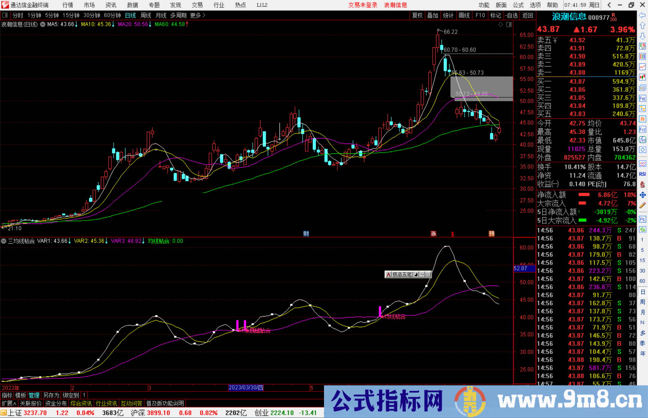 通达信三均线粘合指标公式源码副图