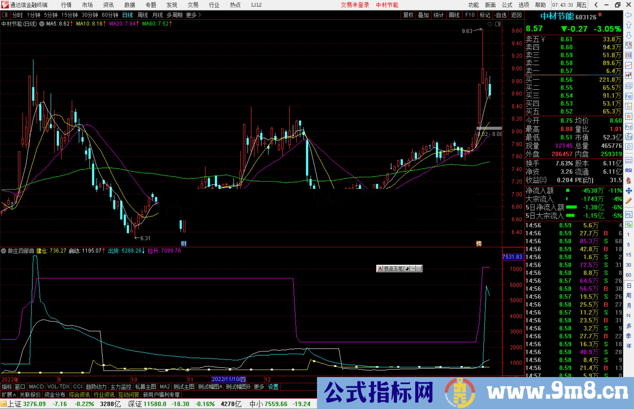 通达信做庄四部曲指标公式源码