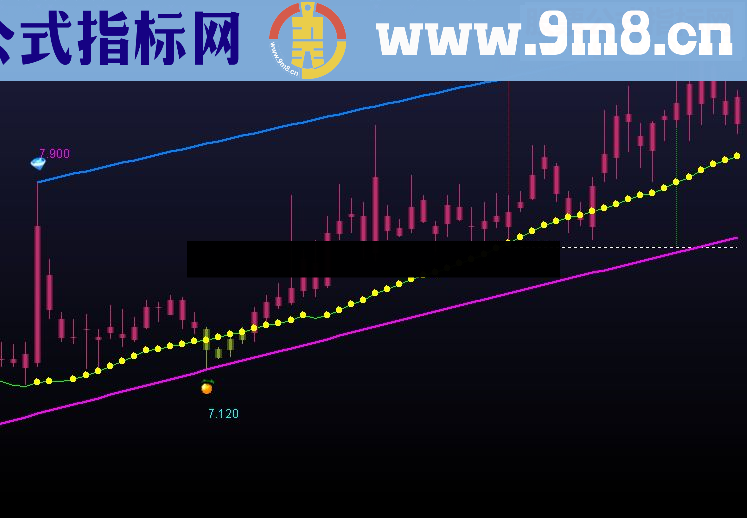 通达信庆中秋1源码