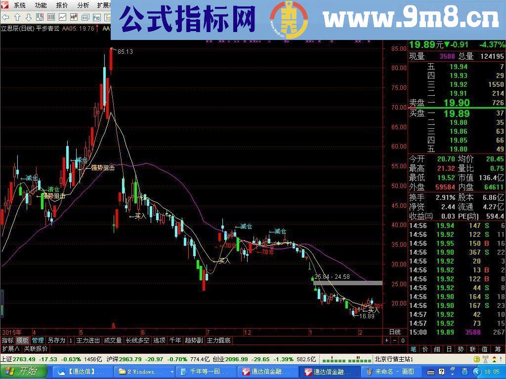 通达信平步青云主图指标源码