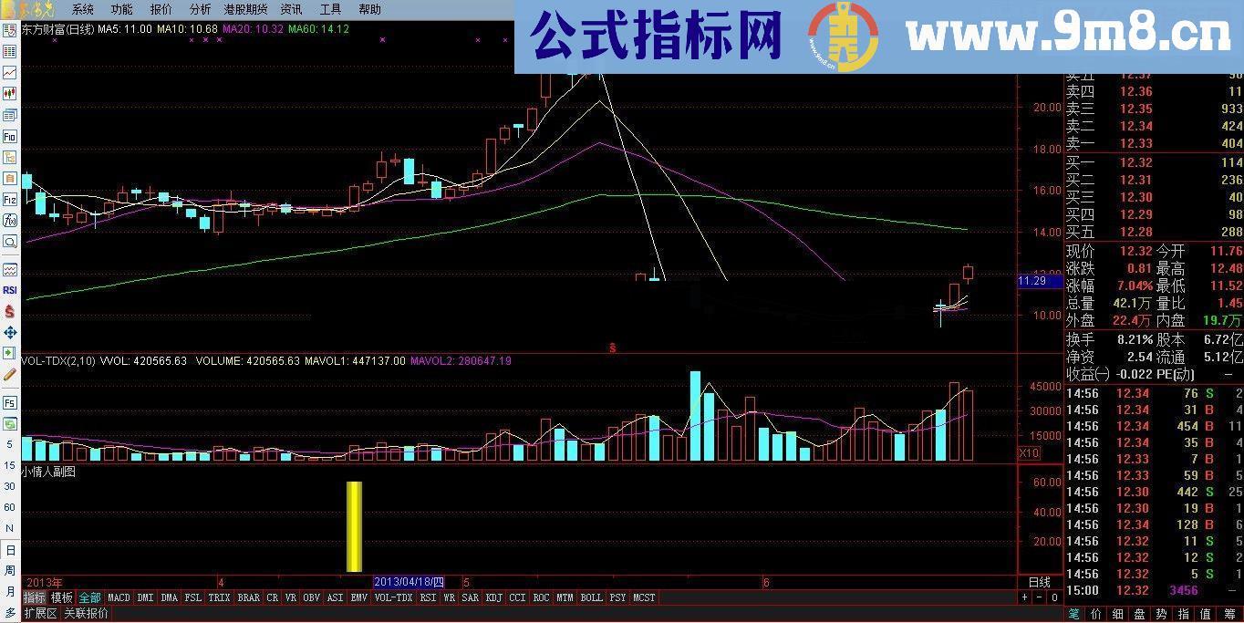 通达信信号不多，值得信任的小情人指标公式