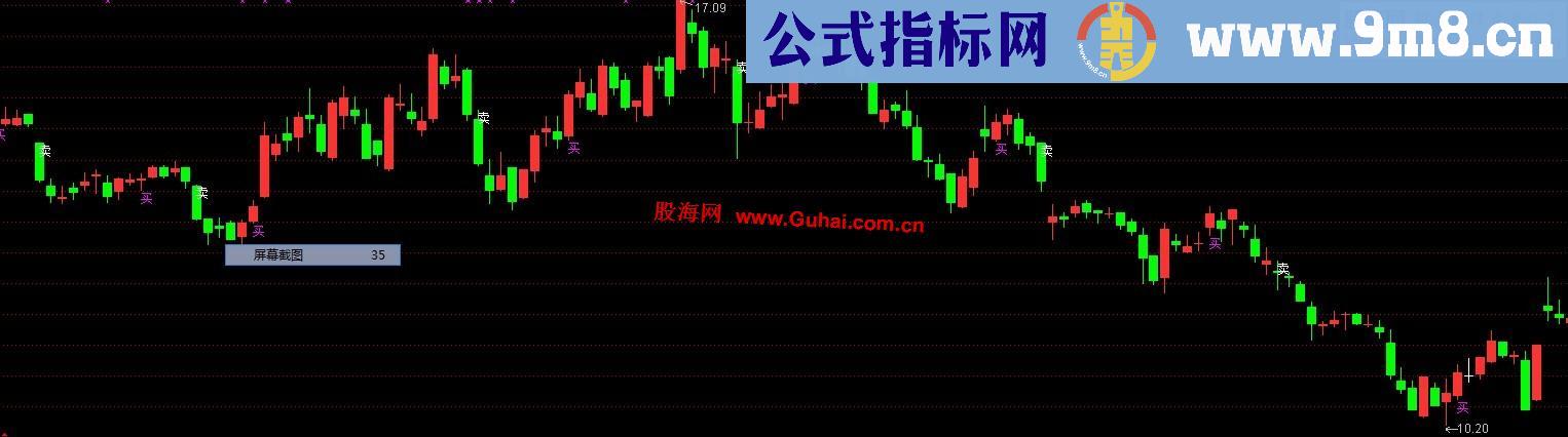 通达信简单买卖主图公式