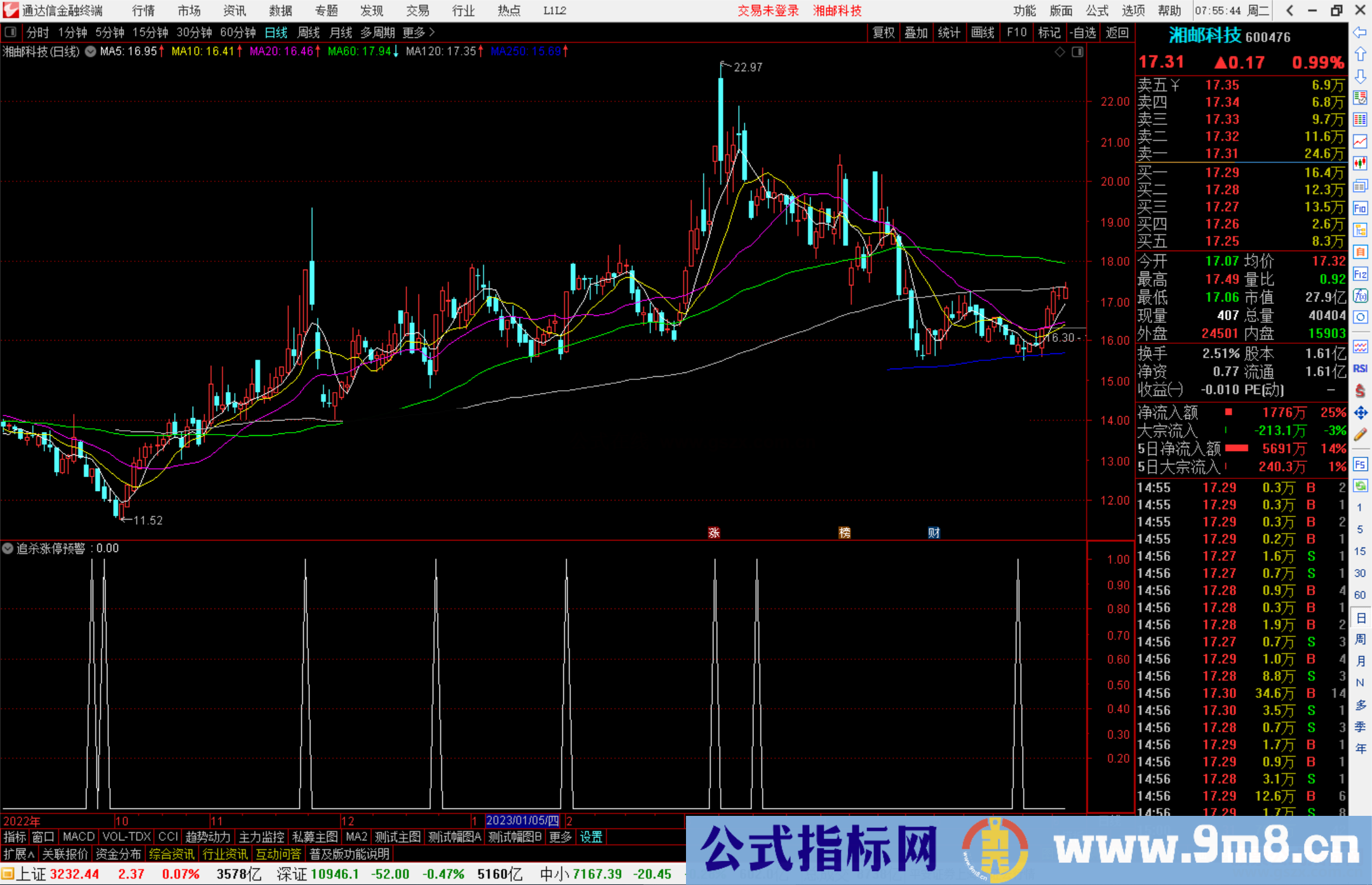 通达信追杀涨停预警指标公式源码