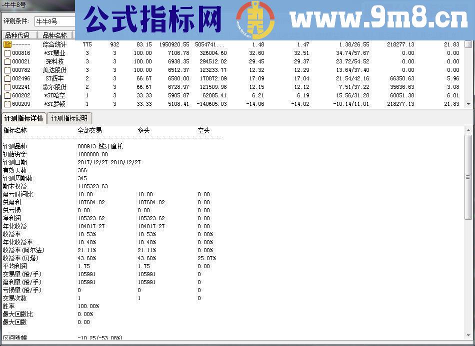 通达信胜率83%抄底公式（成功率83% 副图源码）