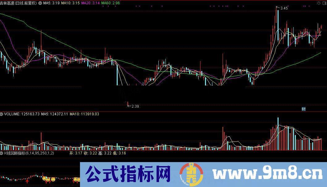 通达信K线回顾源码附图