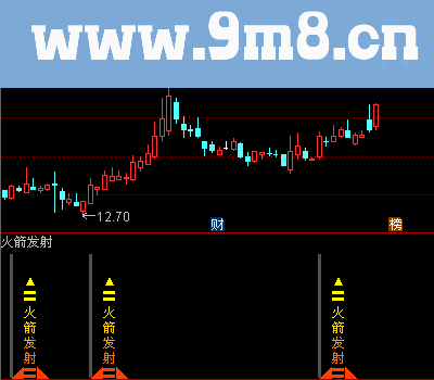 通达信【火箭发射】(指标副图 贴图)