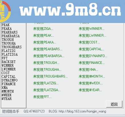 通达信燃烧的火焰(指标主图贴图)无未来