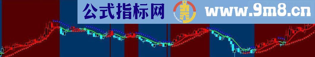 通达信一目了然的智能操盘主图指标公式