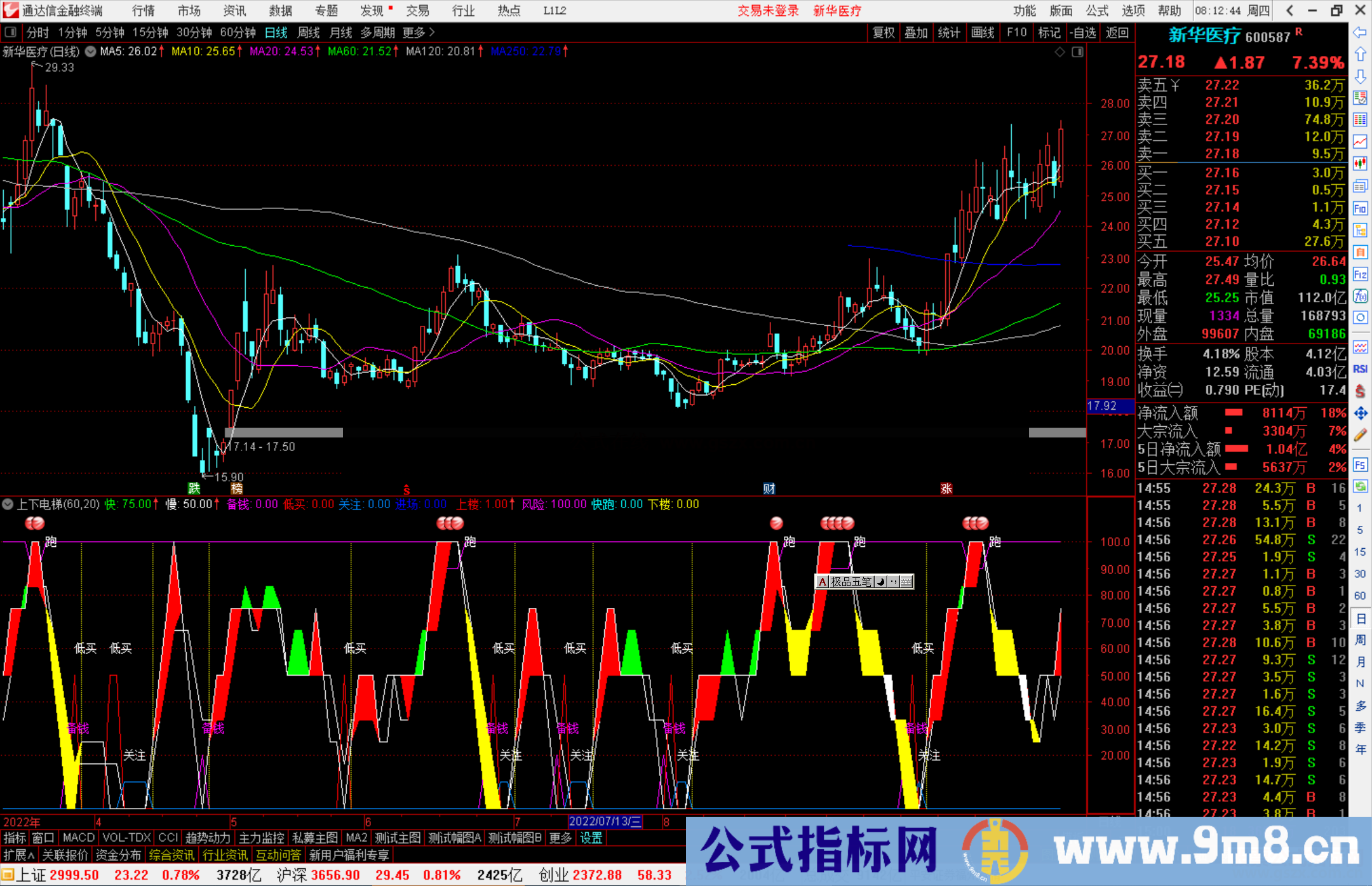通达信上下电梯指标公式源码