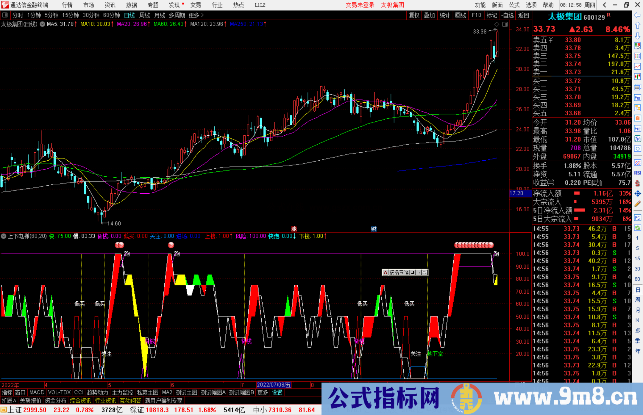 通达信上下电梯指标公式源码