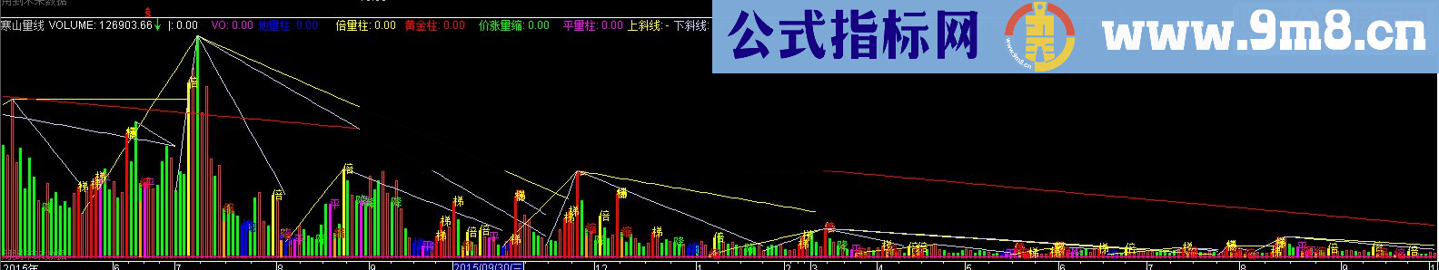 大家好，我这是寒山收费公式