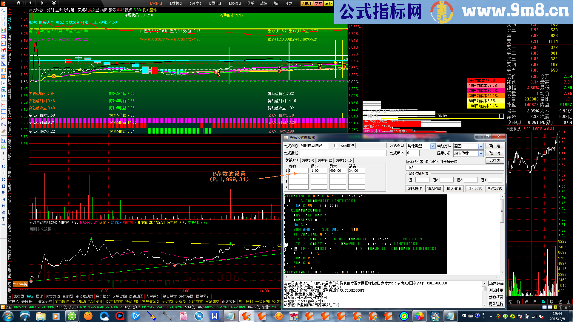自动画线分时主图公式 源码