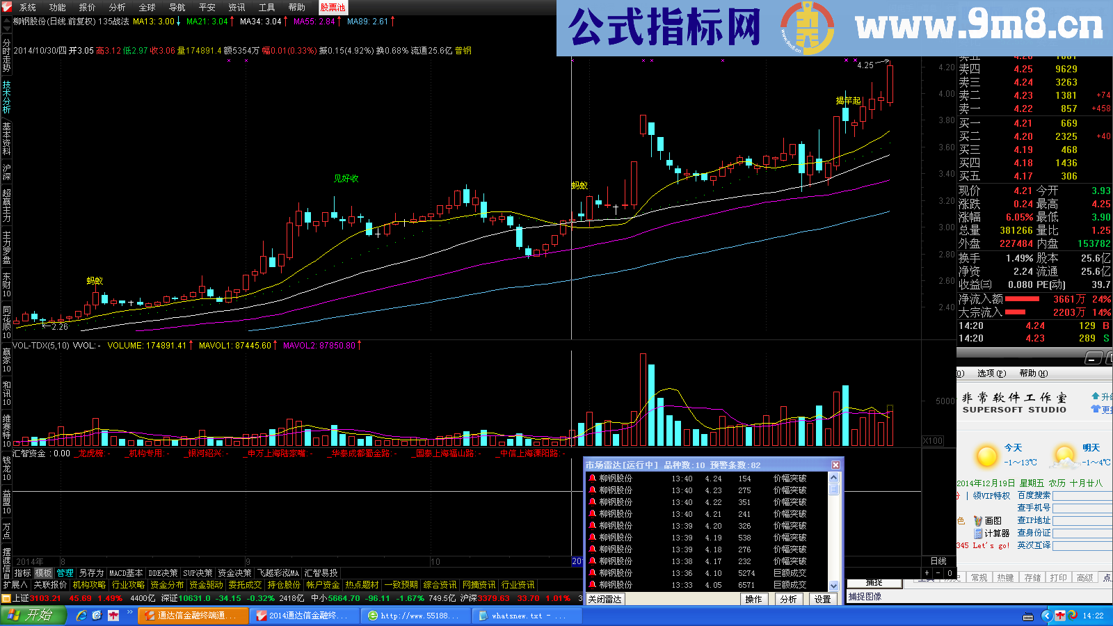 通达信135战法主图指标 经实战检验 源码